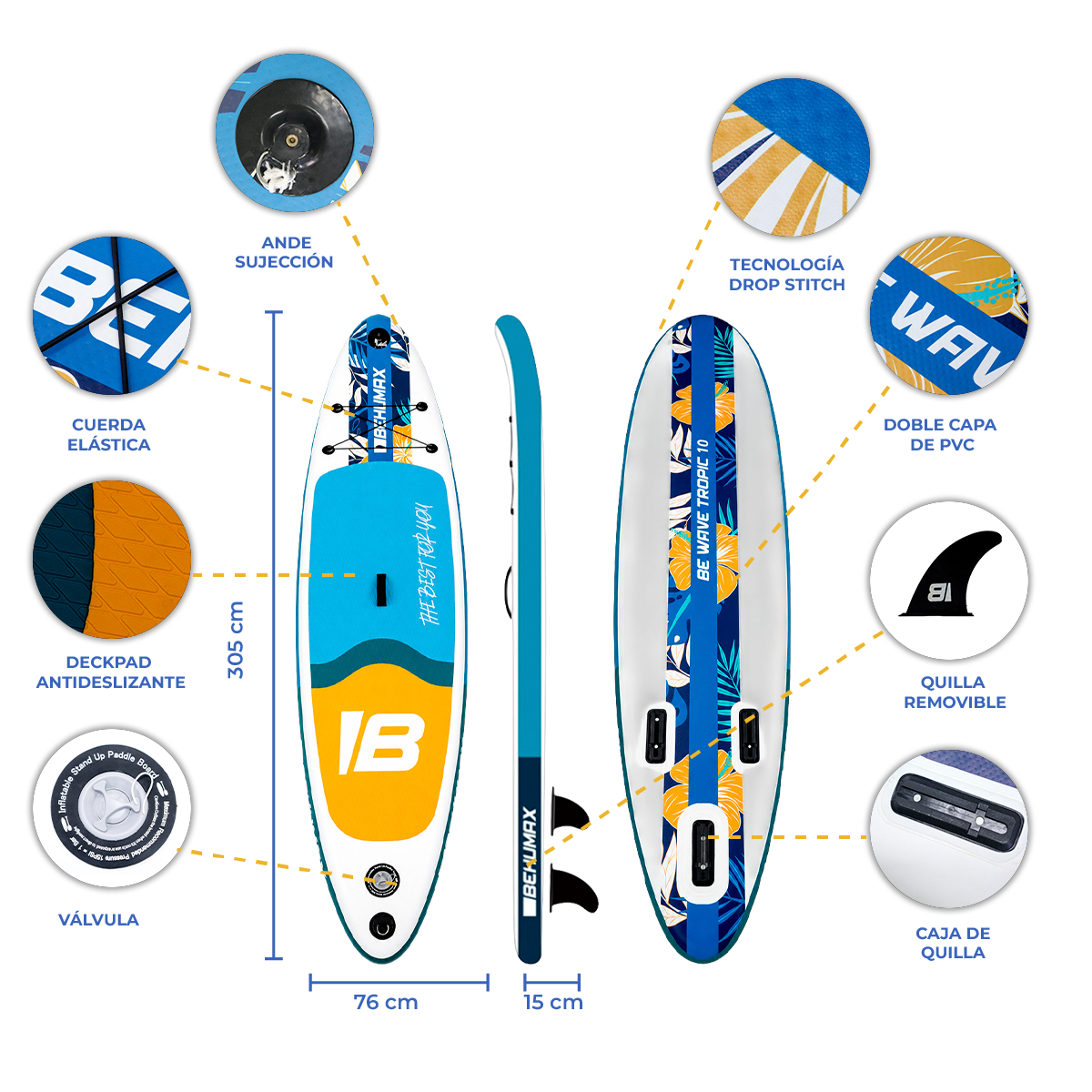 Diagrama de una tabla SUP con medidas, características y detalles en azul, blanco y naranja.
