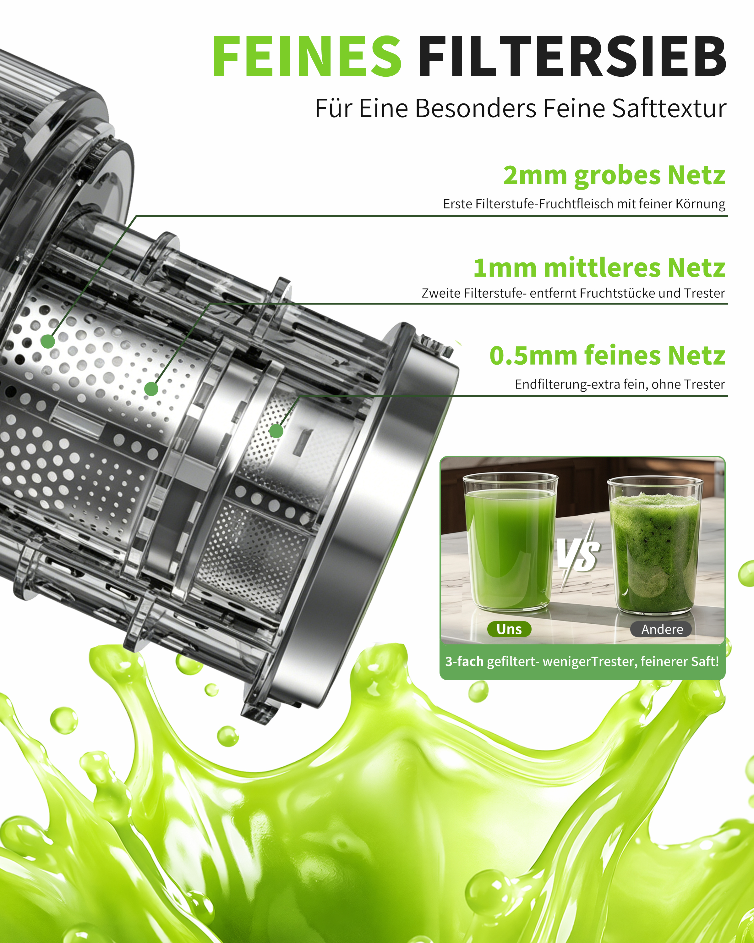 Juicer-Filter mit drei Netzstufen und grünem Saftvergleich.