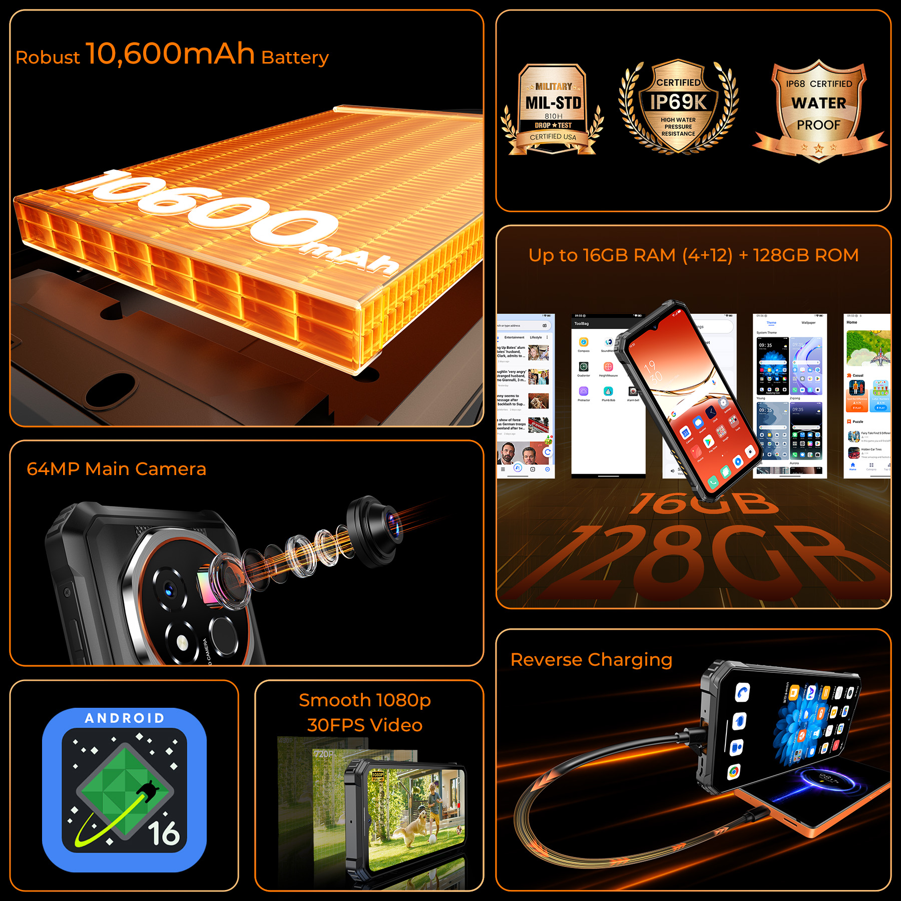 Detalles técnicos de un smartphone con batería grande, cámara robusta y Android 16.