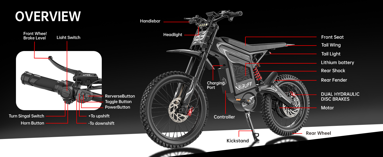 Diagrama de una bicicleta eléctrica negra con partes etiquetadas como faro y frenos.