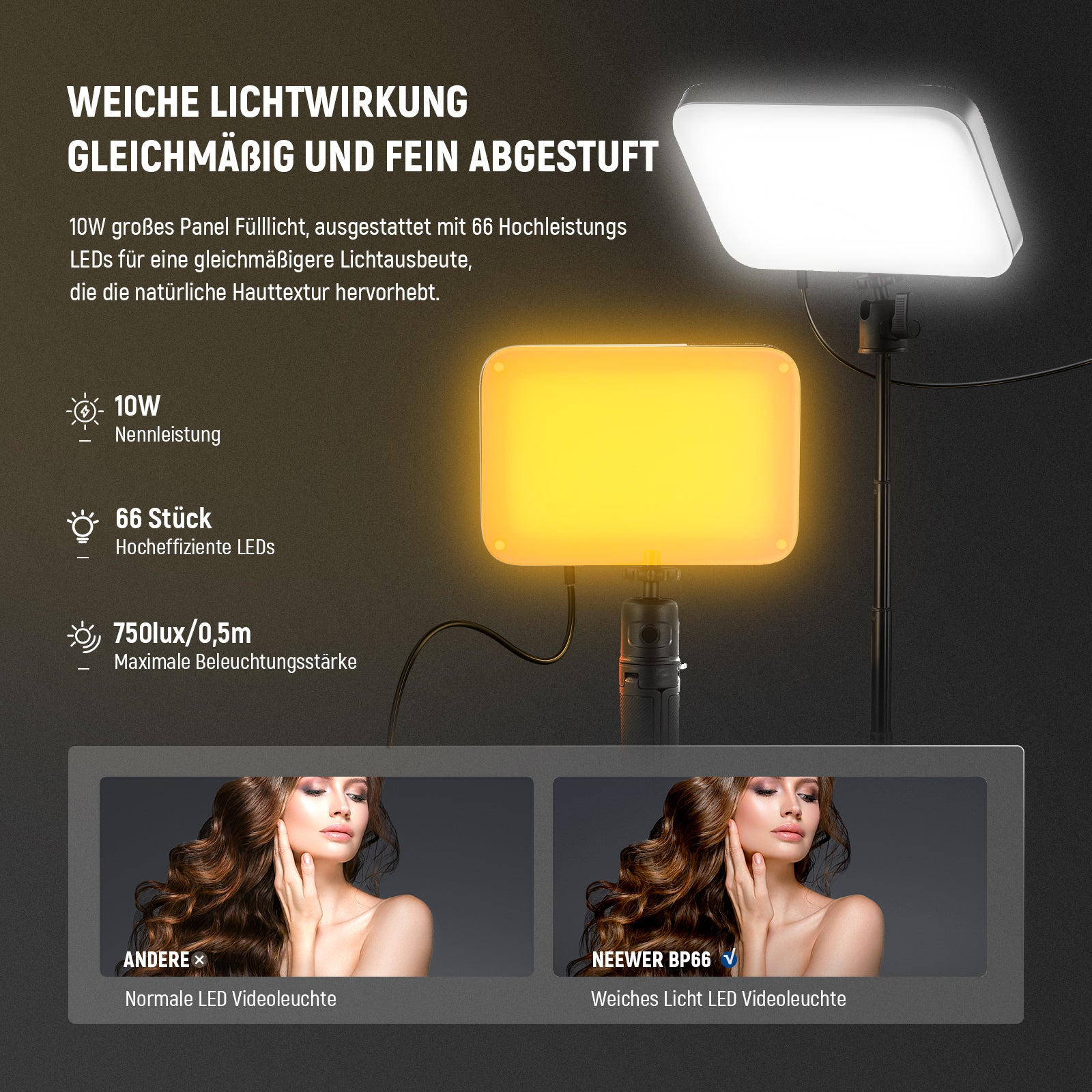 Produktanzeige für LED-Videoleuchte mit weichem Licht, technischen Daten und Vergleichsfotos.