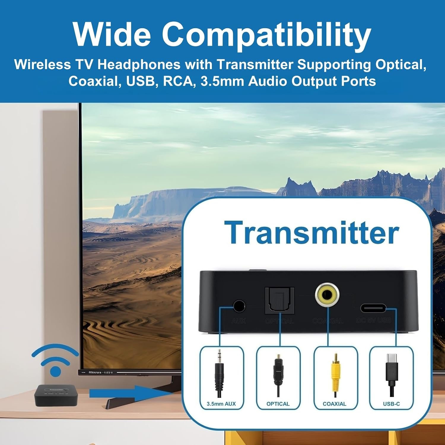 Diagramm zeigt Transmitter-Anschlüsse: AUX, optisch, koaxial und USB-C mit jeweiligen Kabeln.