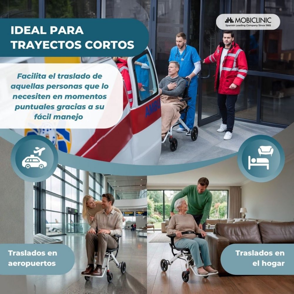 Un collage muestra la silla de ruedas en transporte médico, en un aeropuerto y en casa.