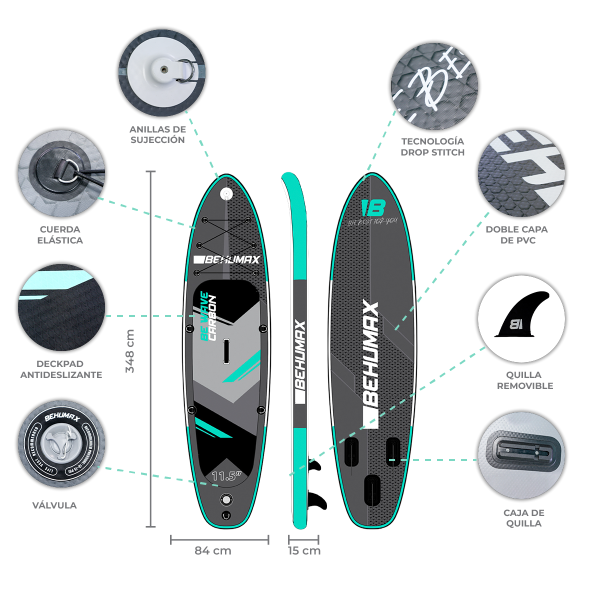 Diagrama informativo de una tabla de paddle surf hinchable que muestra sus dimensiones y características.
