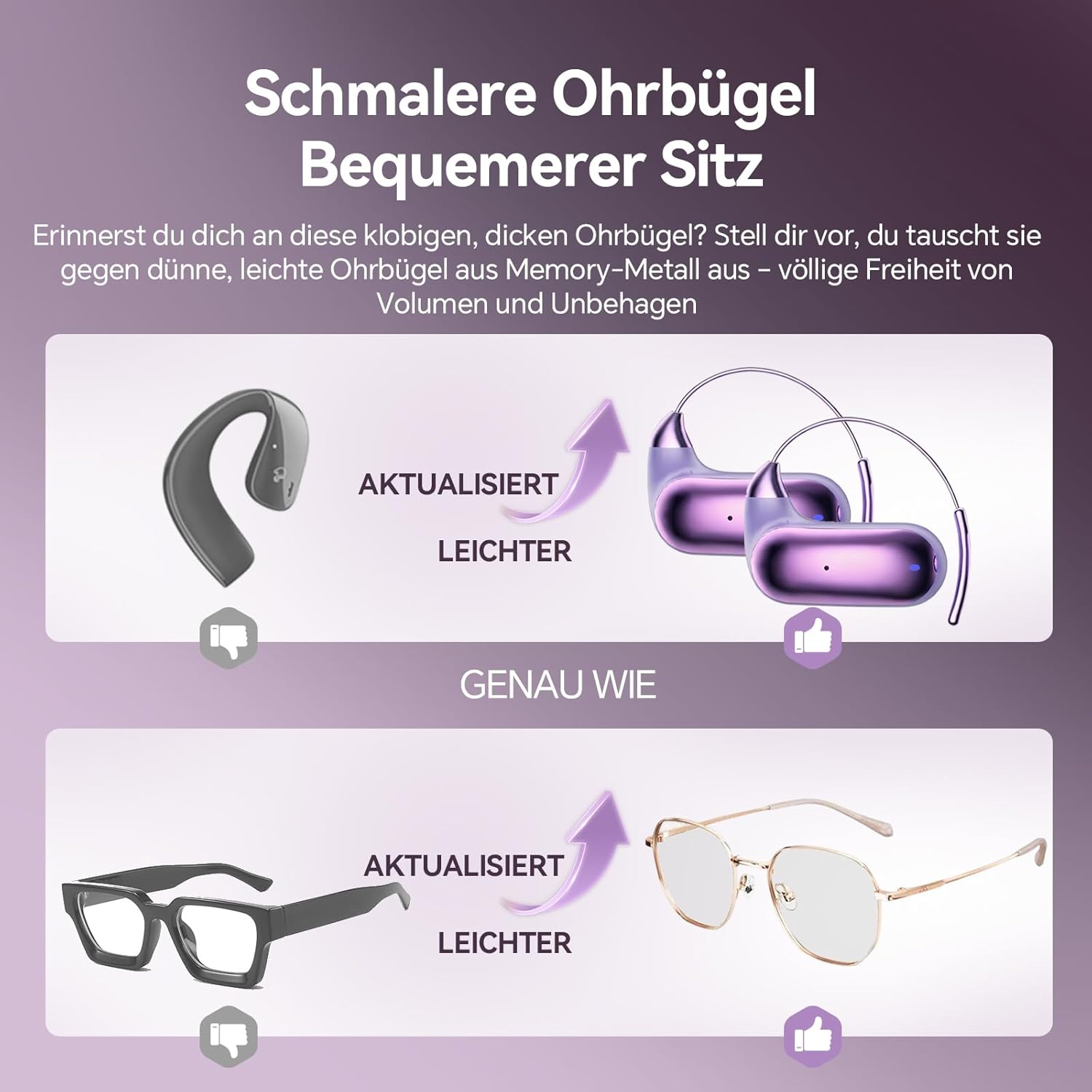Vergleich von klobigen und dünnen Ohrbügeln sowie Brillen mit dem Text Aktualisiert, Leichter.
