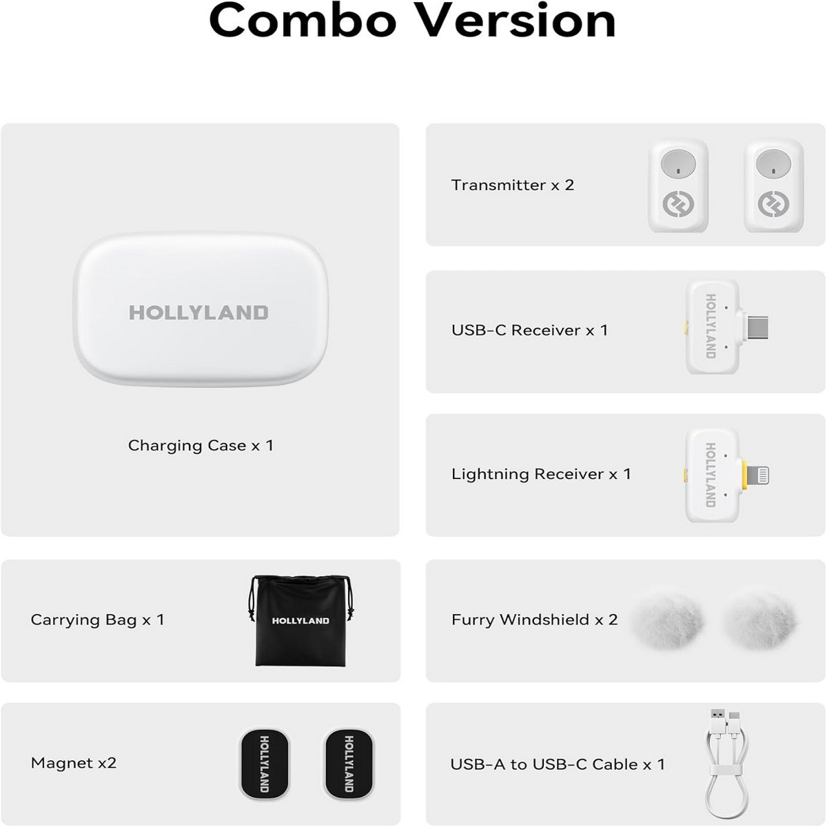 Combo-Version mit Ladecase, zwei Sendern, USB-C- und Lightning-Empfängern, Tasche, Windschutz, Magneten und Kabel.