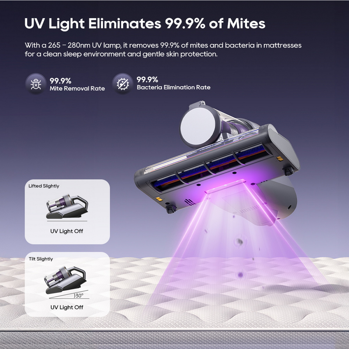 UV-Licht-Milbenentferner, der UV-Strahlen auf eine Matratze richtet.
