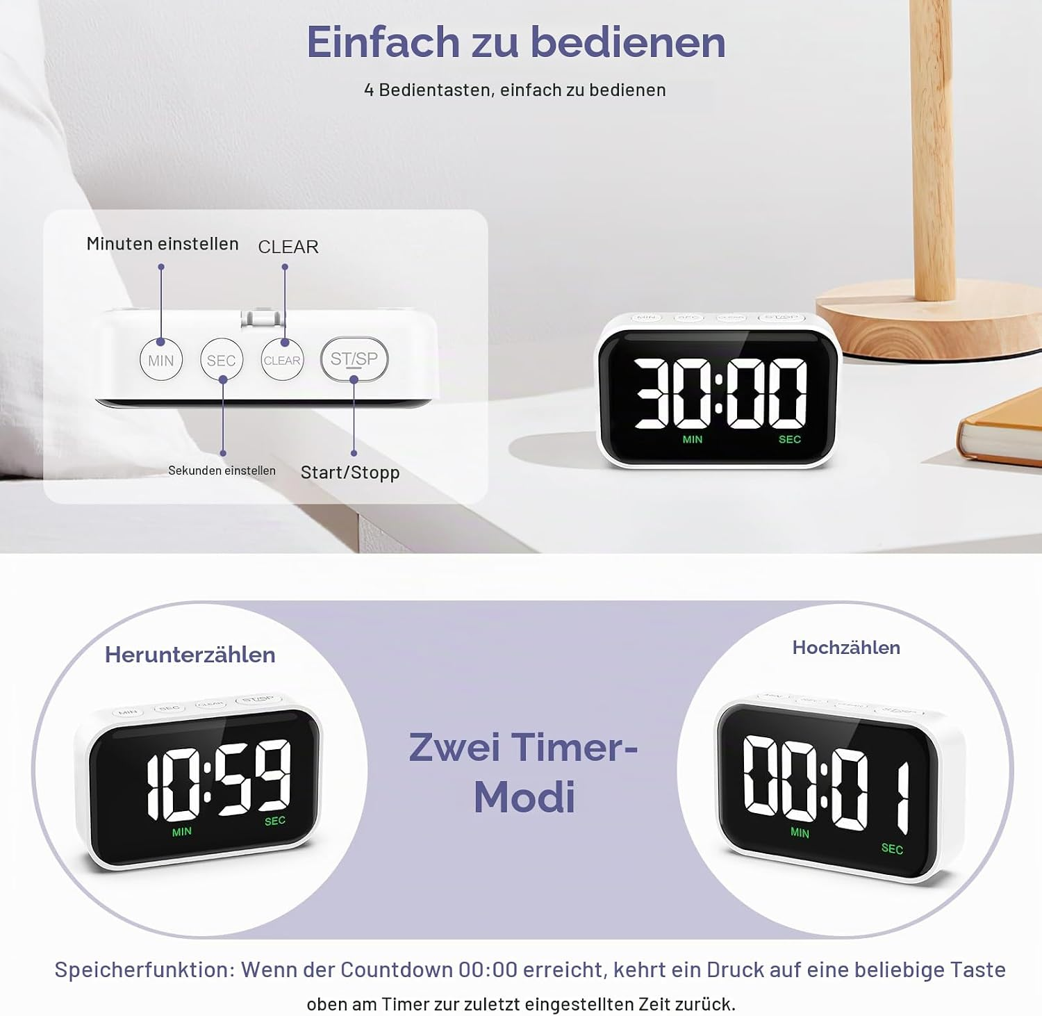 Ein weißer digitaler Timer mit vier Tasten, der Countdown- und Count-Up-Modi mit deutschem Text zeigt.