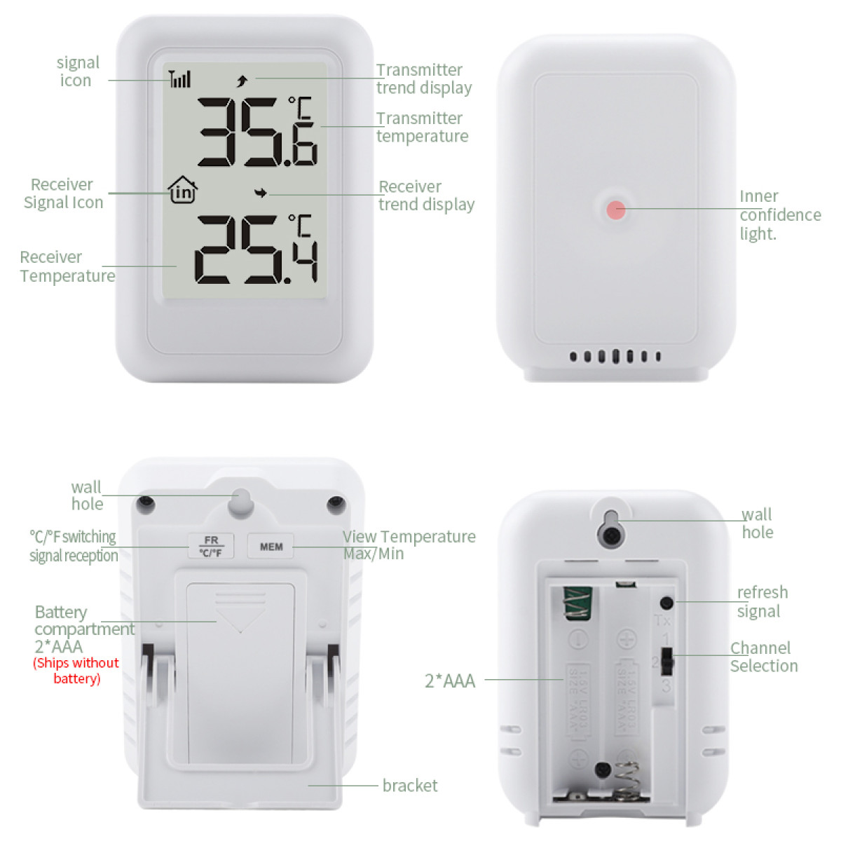 Weißes digitales Thermometer mit beschrifteten Teilen, zwei Temperaturwerten, Tasten und Batteriefach.