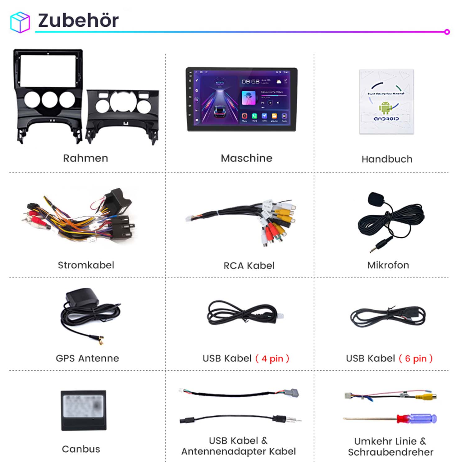 Autoradio-Zubehör wie Blende, Bildschirm, Kabel, GPS-Antenne, Mikrofon und deutsch beschriftete Werkzeuge.