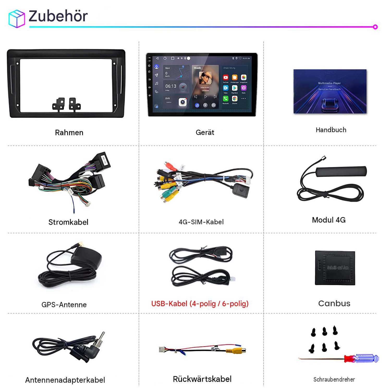 Übersicht von Autozubehörteilen wie Rahmen, Display, Kabeln, Antennen und Werkzeug mit deutscher Beschriftung.