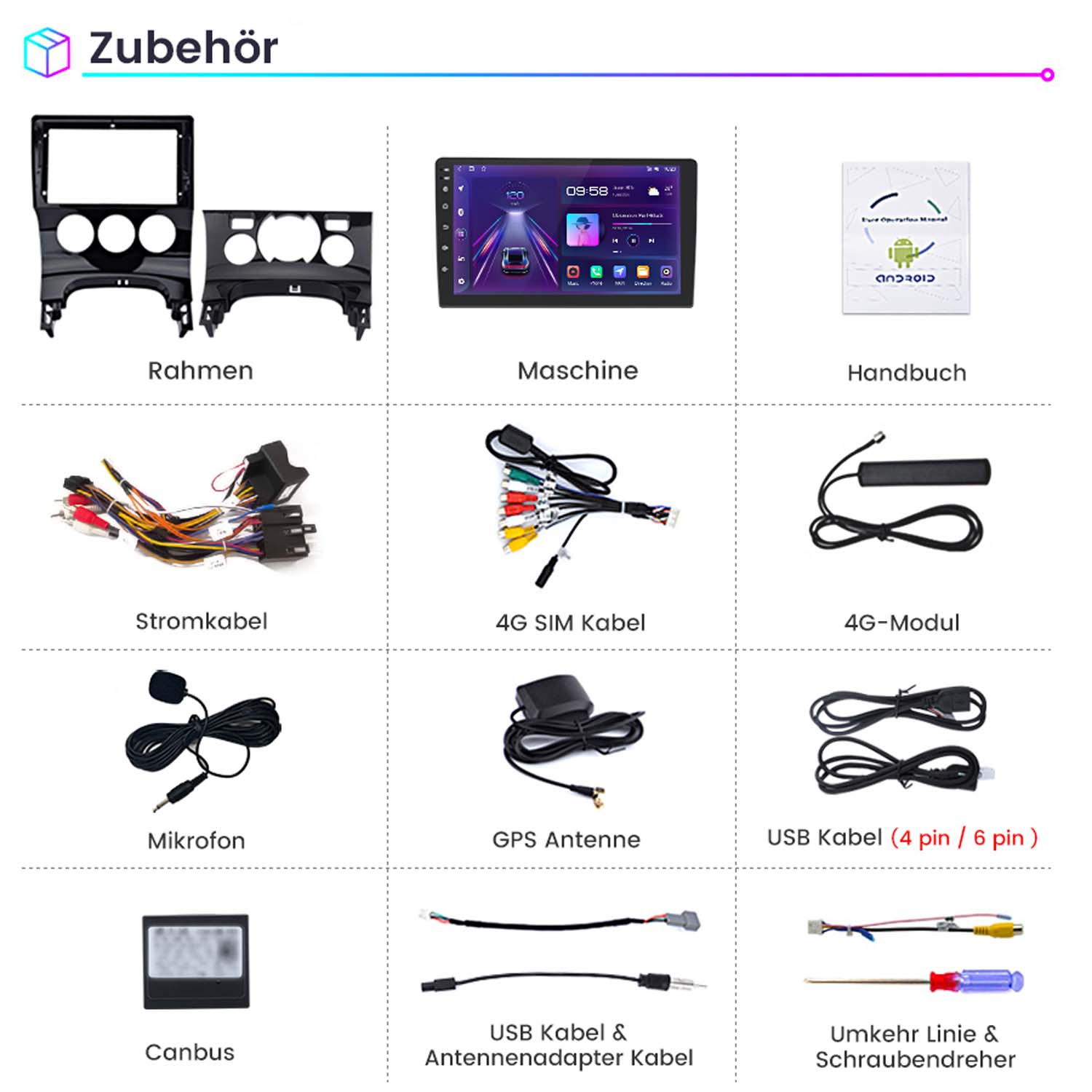 Raster mit Autoradio-Zubehör wie Rahmen, Gerät, Handbuch, Kabeln, Modul, Mikrofon, GPS und Werkzeugen.