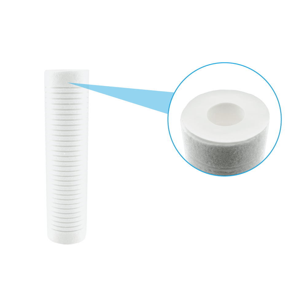 Zylindrischer, weißer Wasserfilter mit horizontalen Rillen, mit einer vergrößerten kreisförmigen Ansicht.