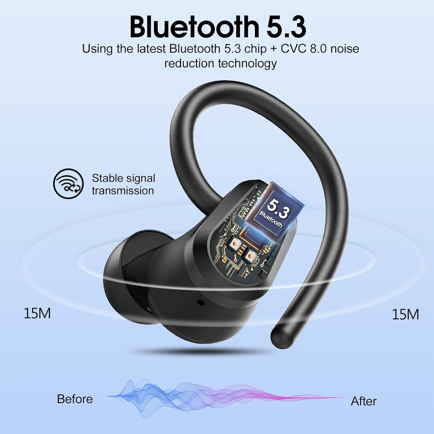 Ein schwarzer kabelloser Ohrhörer mit Bluetooth 5.3-Chip-Diagramm, Ohrbügel und Text zur stabilen Übertragung.