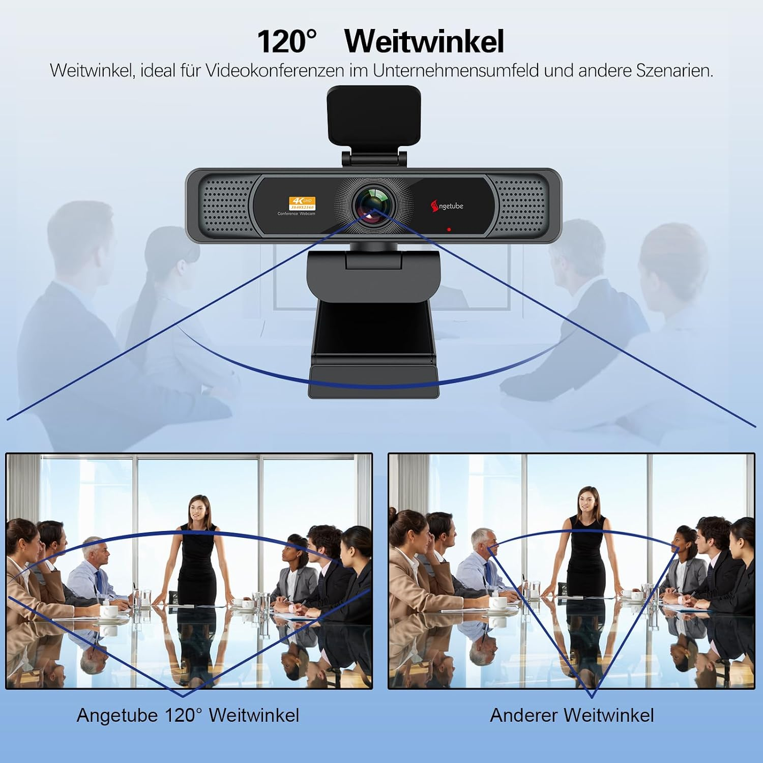 Eine 120-Grad-Weitwinkel-Webcam mit Grafiken, die ein Konferenzzimmer und das breite Sichtfeld zeigen.