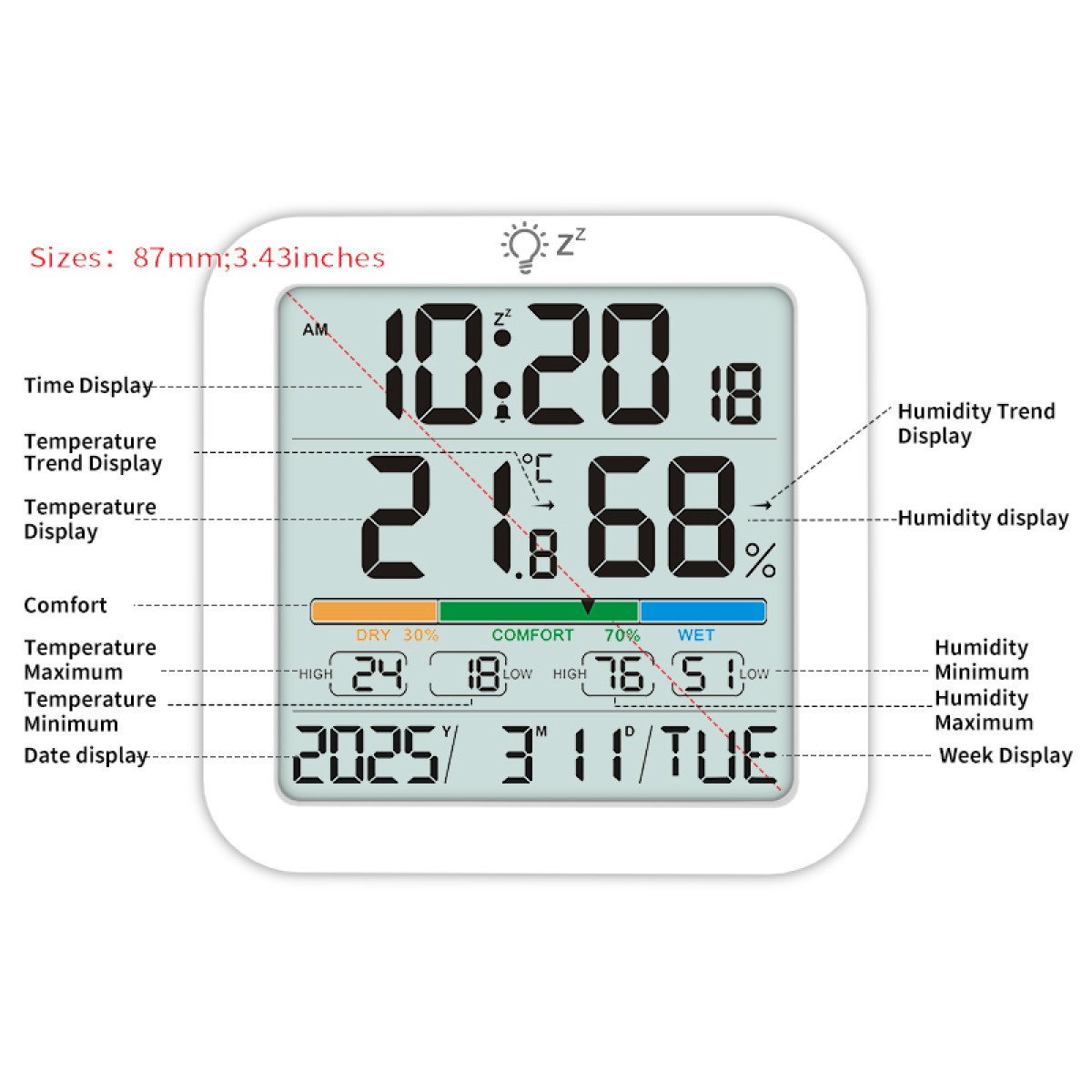 Digitale Wetterstation mit LCD-Bildschirm zeigt Uhrzeit, Temperatur, Luftfeuchtigkeit und Datum an.