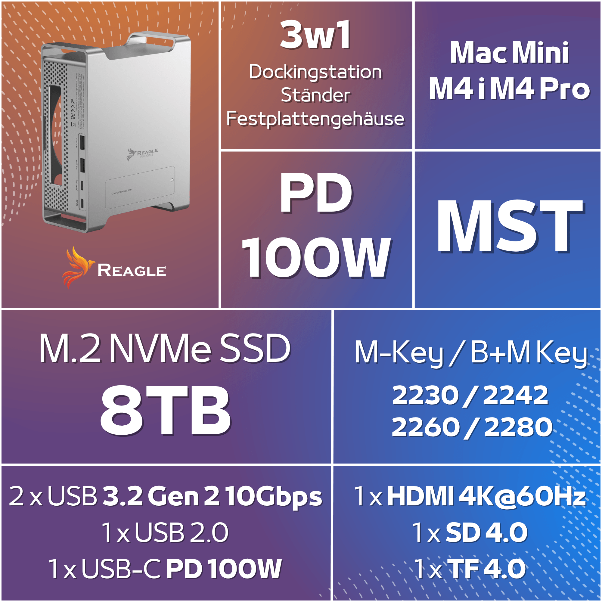 Werbebanner für Reagle 3in1 Mac Mini Dockingstation mit SSD-Gehäuse, PD 100W und Anschlüssen.
