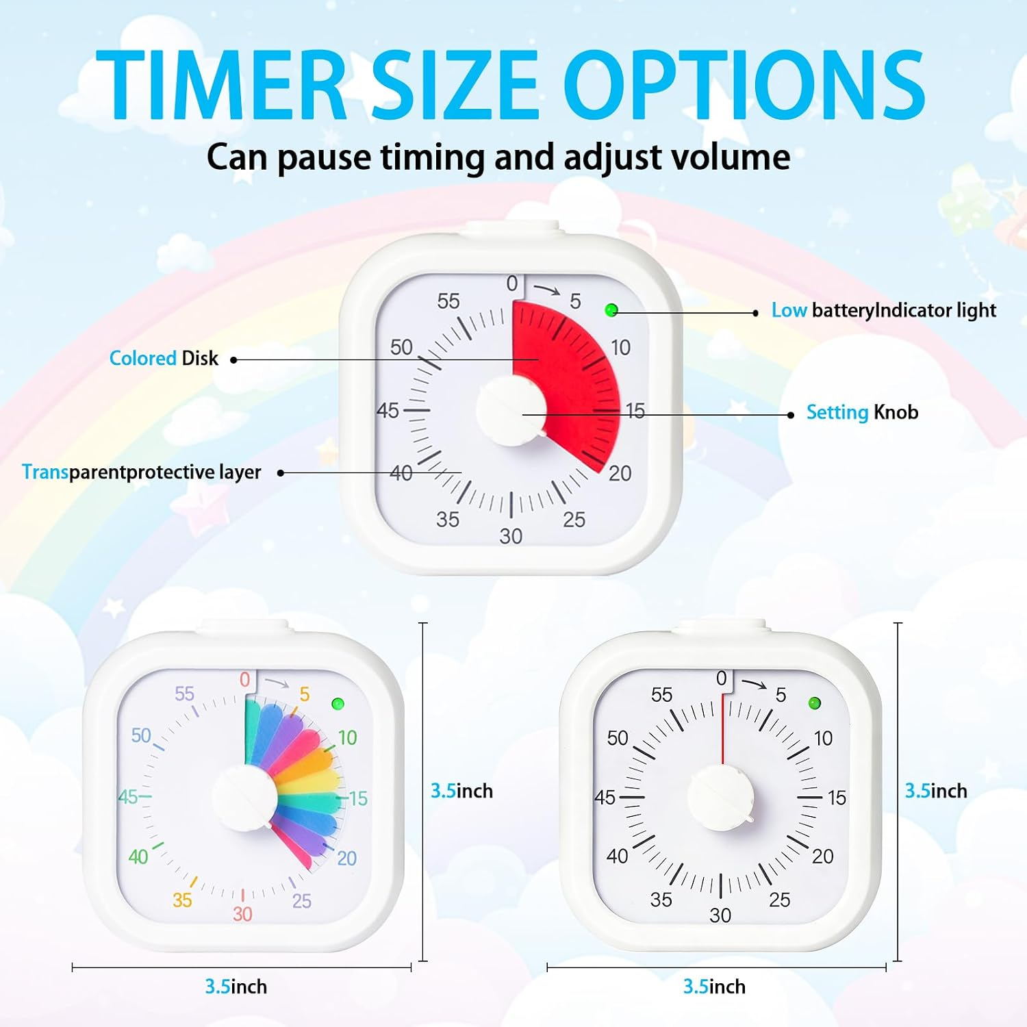 Diagramm zeigt Timer-Größenoptionen mit beschrifteten Teilen wie roter Scheibe und Einstellknopf.