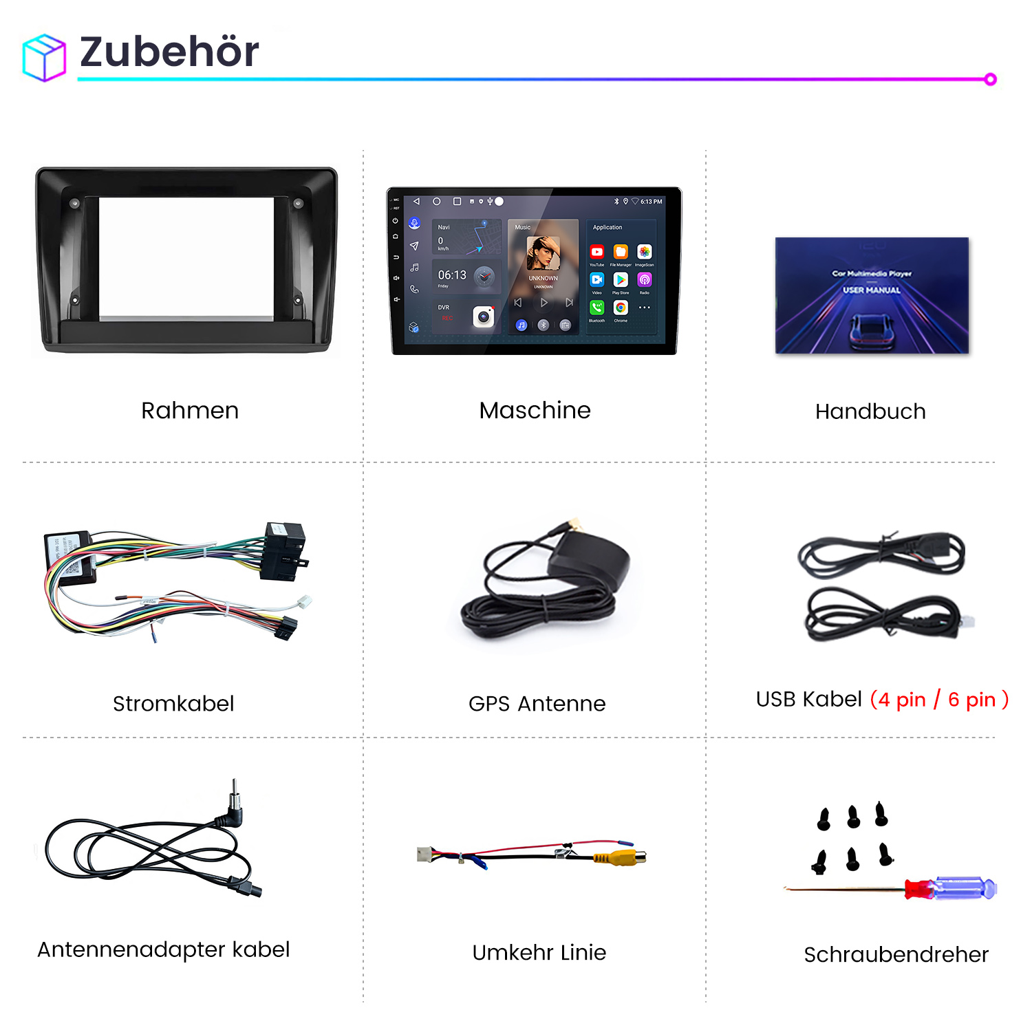 Übersicht von Autozubehörteilen wie Rahmen, Display, Kabel und Werkzeug mit deutschen Beschriftungen.