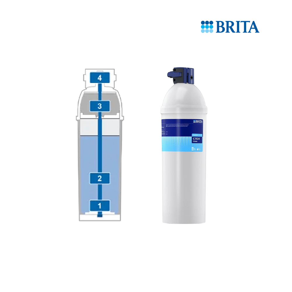 Brita Wasserfilterkartusche mit 4-Stufen-Diagramm links und Logo oben.