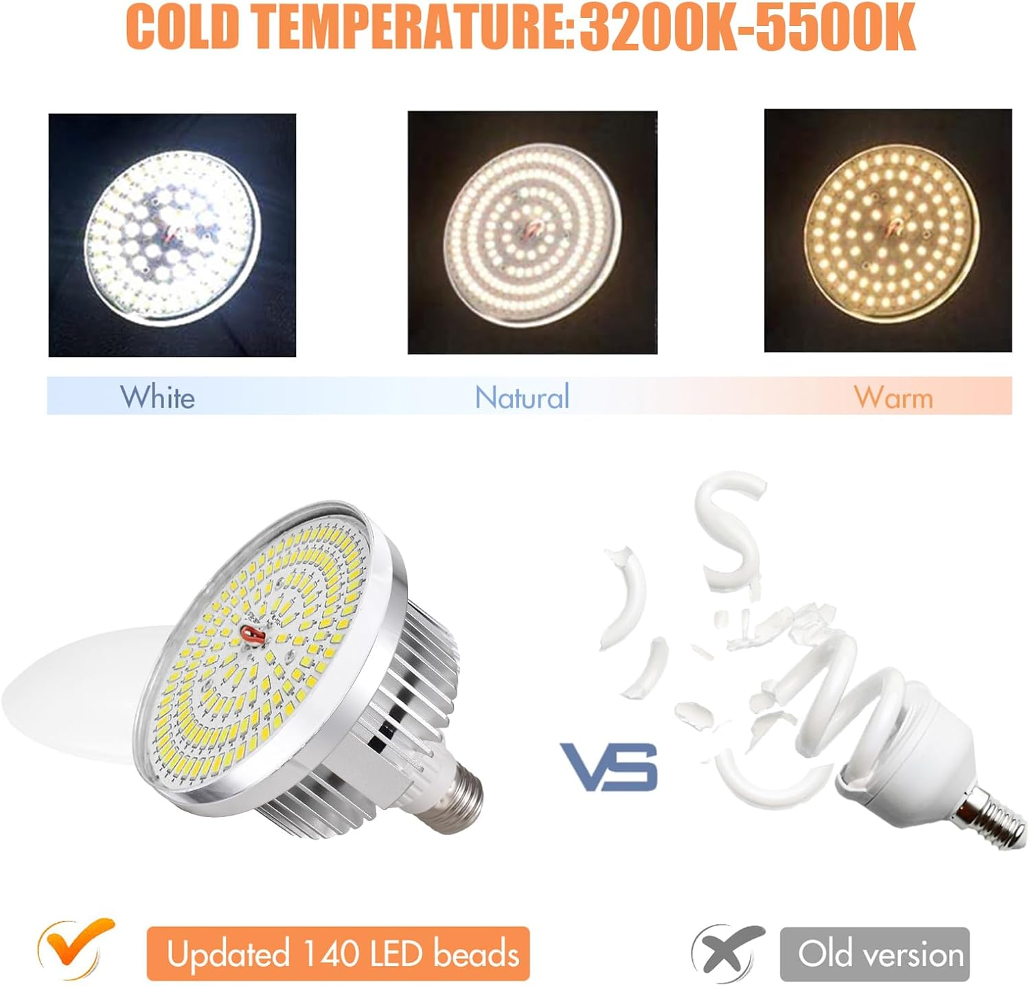 Vergleich zwischen einer neuen 140 LED-Lampe und einer zerbrochenen alten Glühbirne mit drei Farbtemperaturen.
