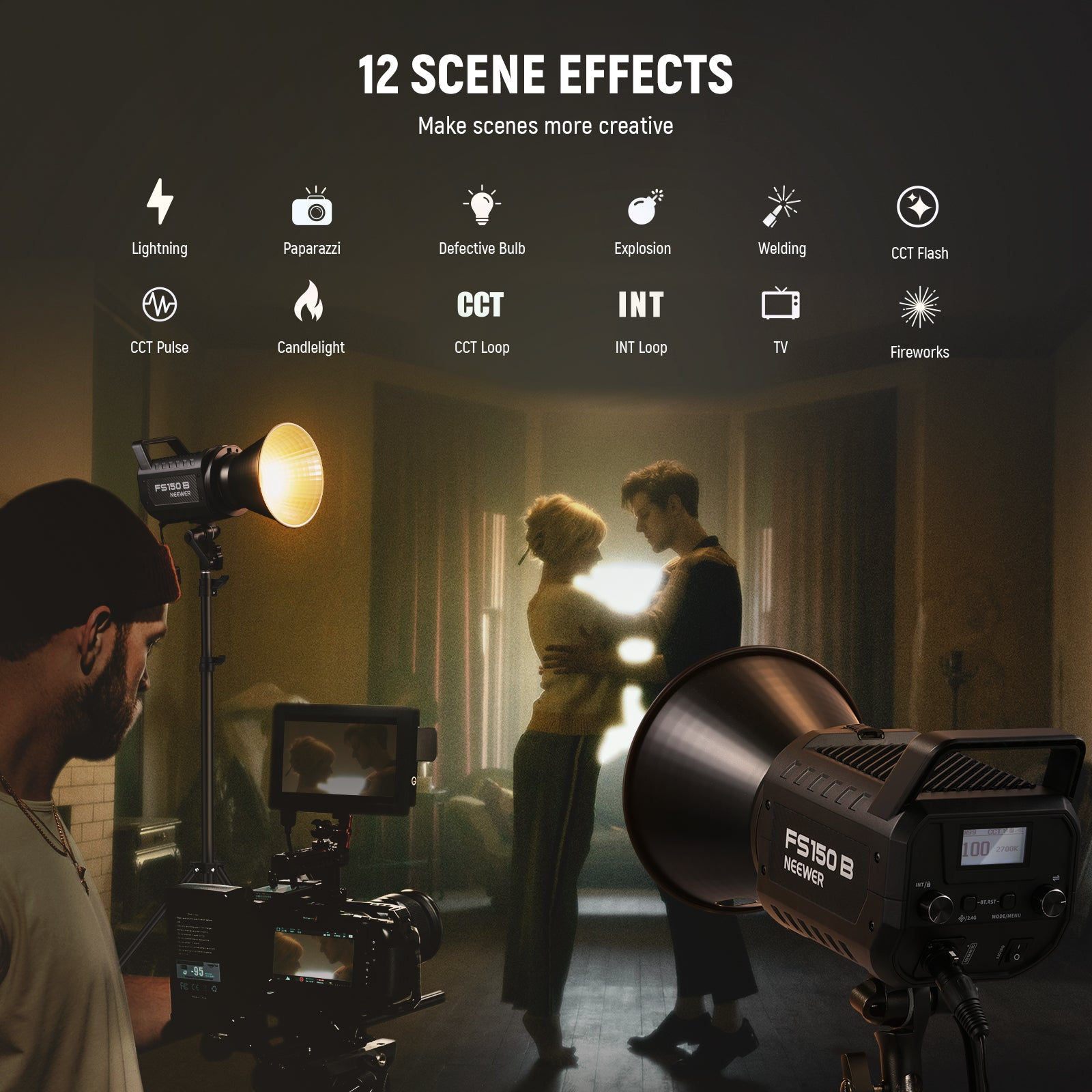 Ein Filmset mit zwei Neewer FS150 B Lampen, die ein tanzendes Paar beleuchten, mit Symbolen für 12 Effekte.