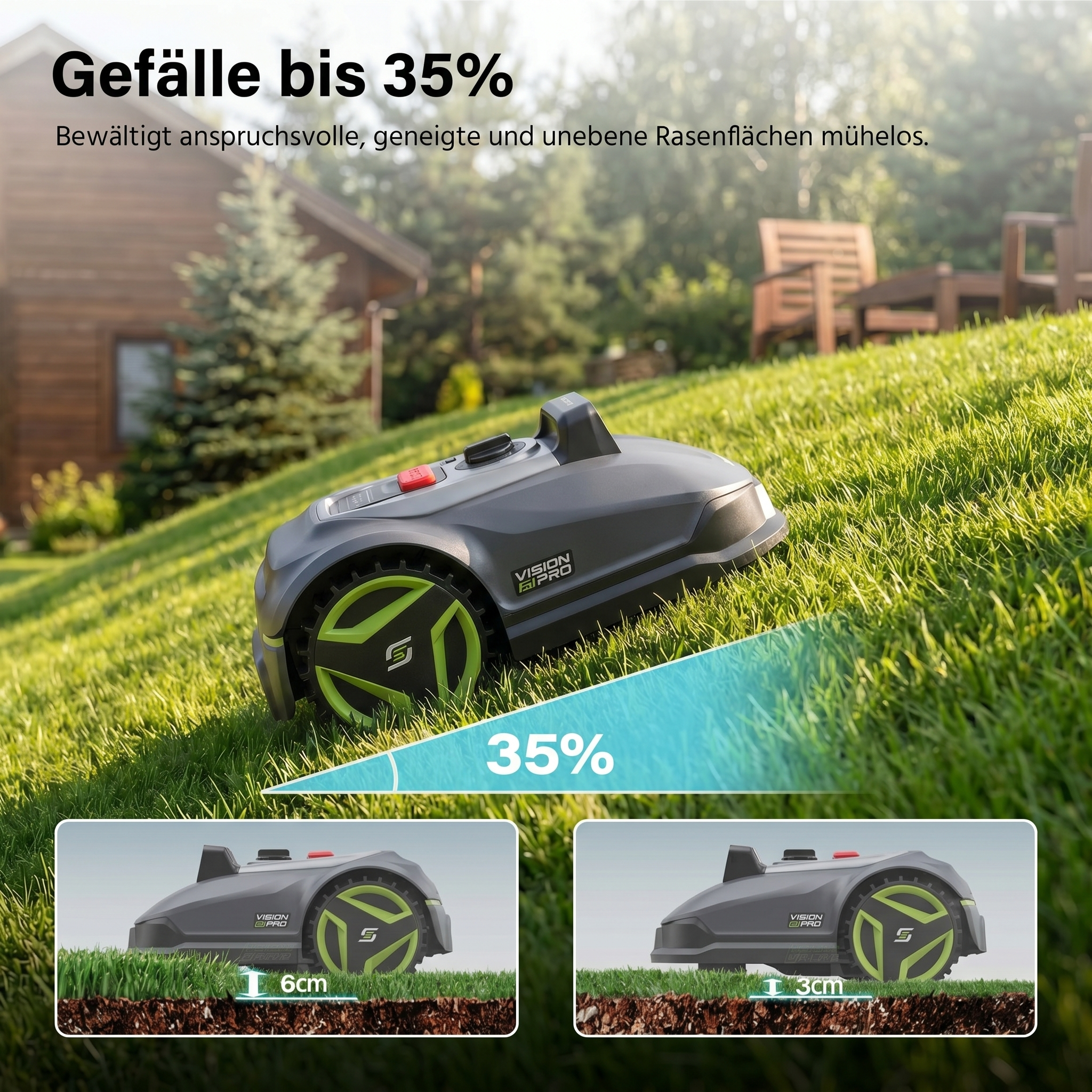 Ein grauer Mähroboter fährt auf einem steilen Rasen mit 35% Steigung, unten zwei Schnitthöhen.