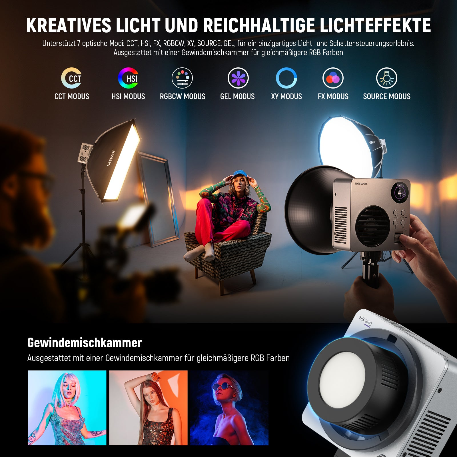 Studio-Beleuchtung mit verschiedenen Lichtmodi, einer Person im Sessel und LED-Leuchten.