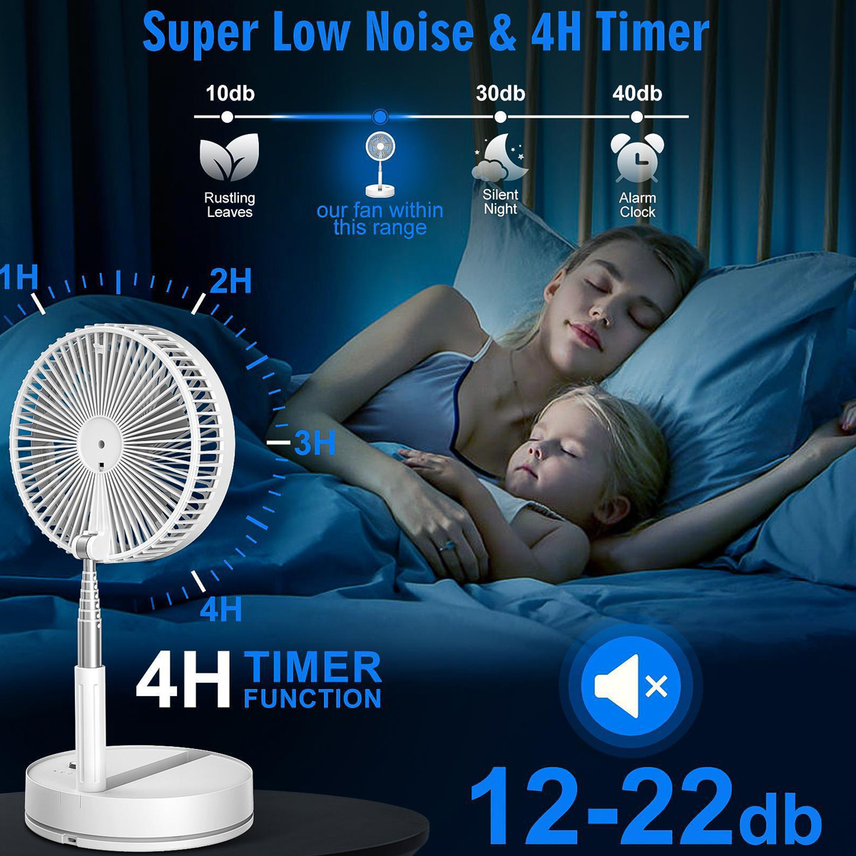 Ein weißer Tischventilator steht auf einem Nachttisch, während Frau und Kind ruhig schlafen.