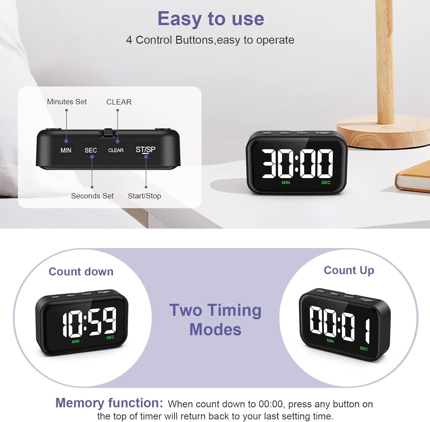 Schwarzer Digitaltimer mit vier Tasten, zwei Modi und Speichers Funktion.