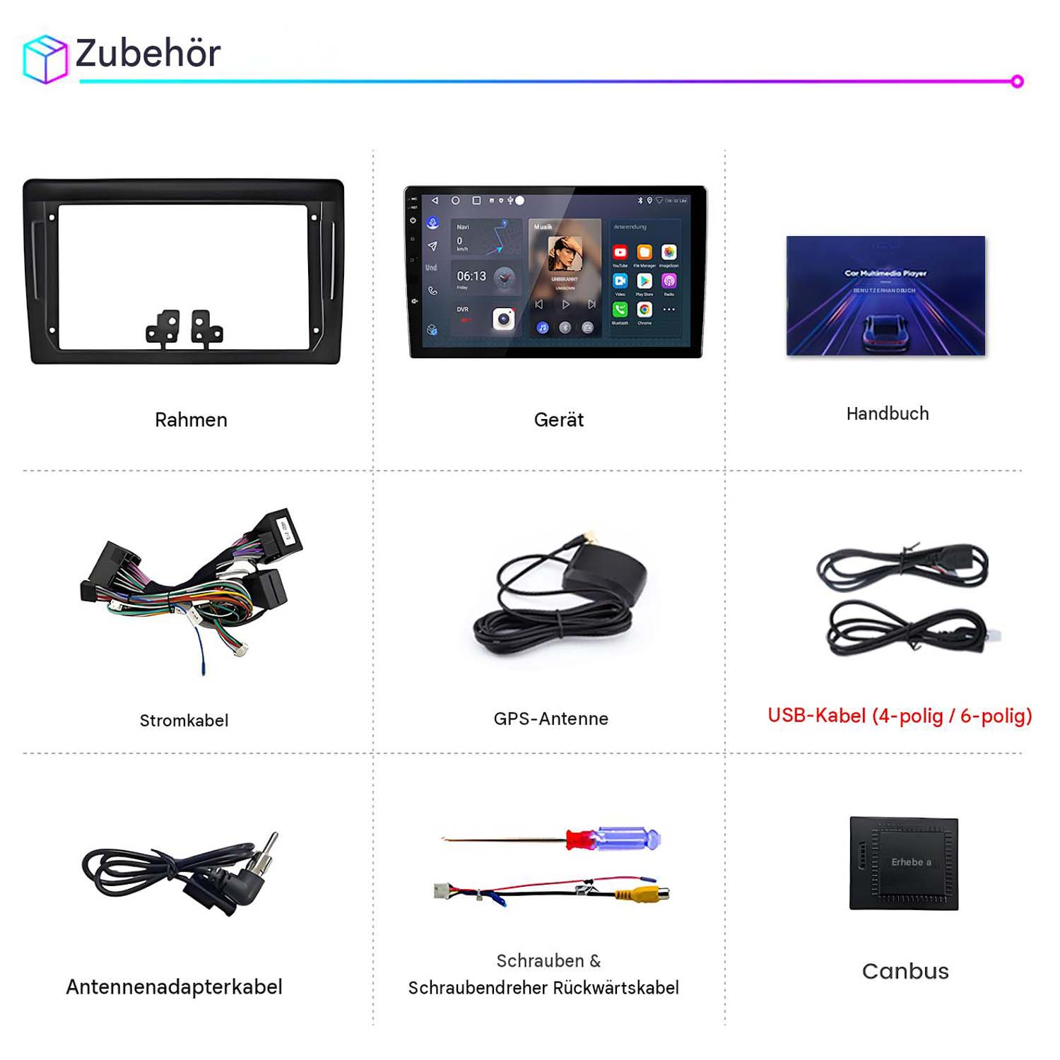 Übersicht von KFZ-Multimedia-Zubehörteilen wie Rahmen, Gerät, Handbuch, Kabel, Antennen und Werkzeug.