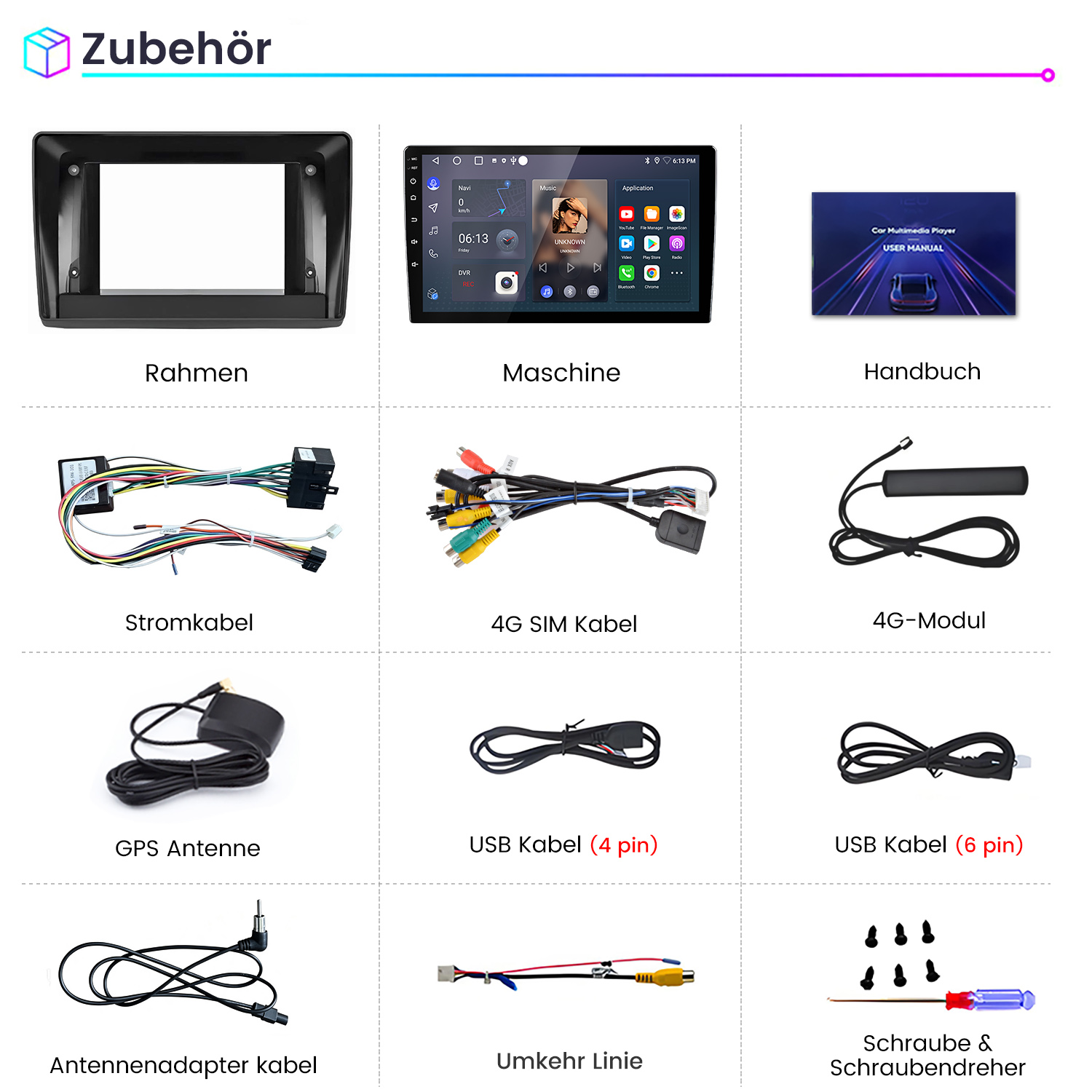Übersicht von KFZ-Multimediateilen wie Rahmen, Kabel, Antenne, Modul und Schraubendreher.