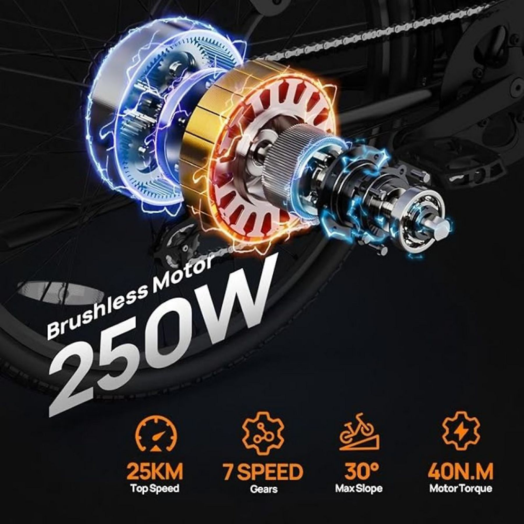 Vista dettagliata di un motore per bici elettrica da 250W con grafica luminosa.