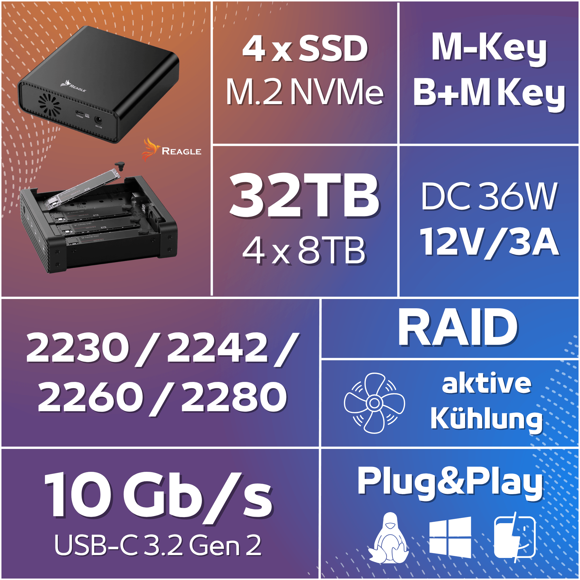 Produktgrafik eines 4-Bay M.2 NVMe SSD Enclosures mit technischen Spezifikationen.