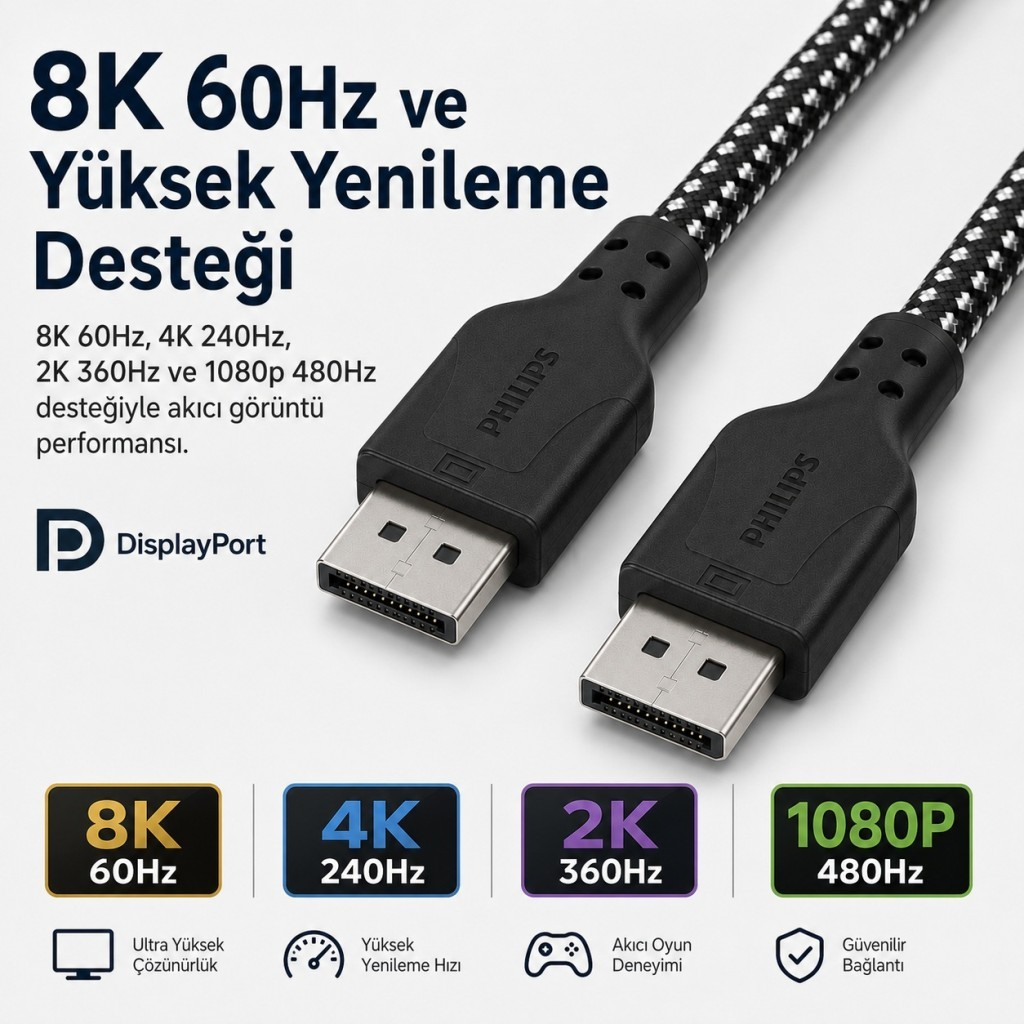 8K, 4K, 2K ve 1080P çözünürlükleri destekleyen iki adet örgülü Philips DisplayPort kablosu.