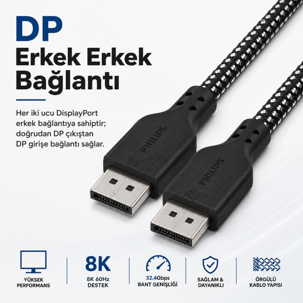 Açık renkli arka planda siyah konnektörlere ve siyah-beyaz örgülü tele sahip Philips DisplayPort kablosu.