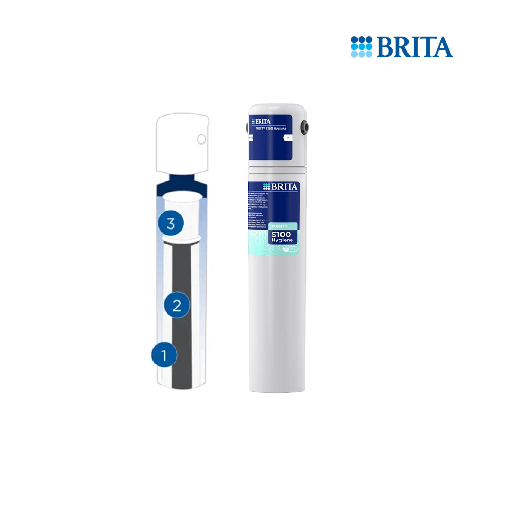 BRITA Purity S100 Hygiene Wasserfilter mit innerer Querschnittsanzeige und nummerierten Filterstufen.