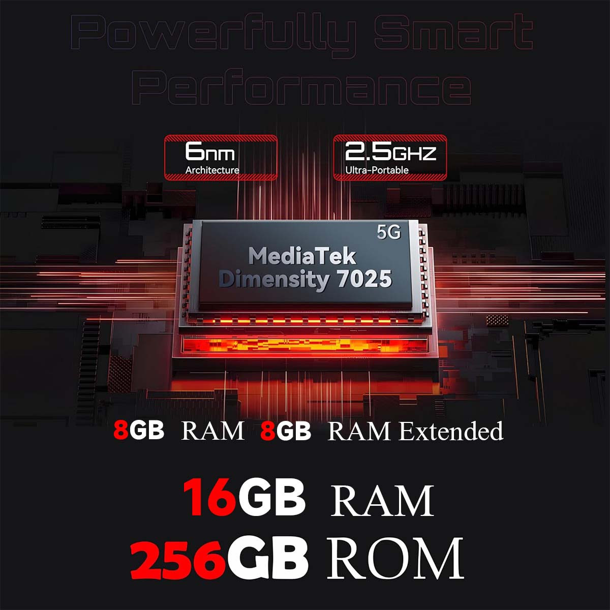 Grafica tecnica con chip MediaTek Dimensity 7025, 6nm, 2.5GHz, 16GB RAM e 256GB ROM.