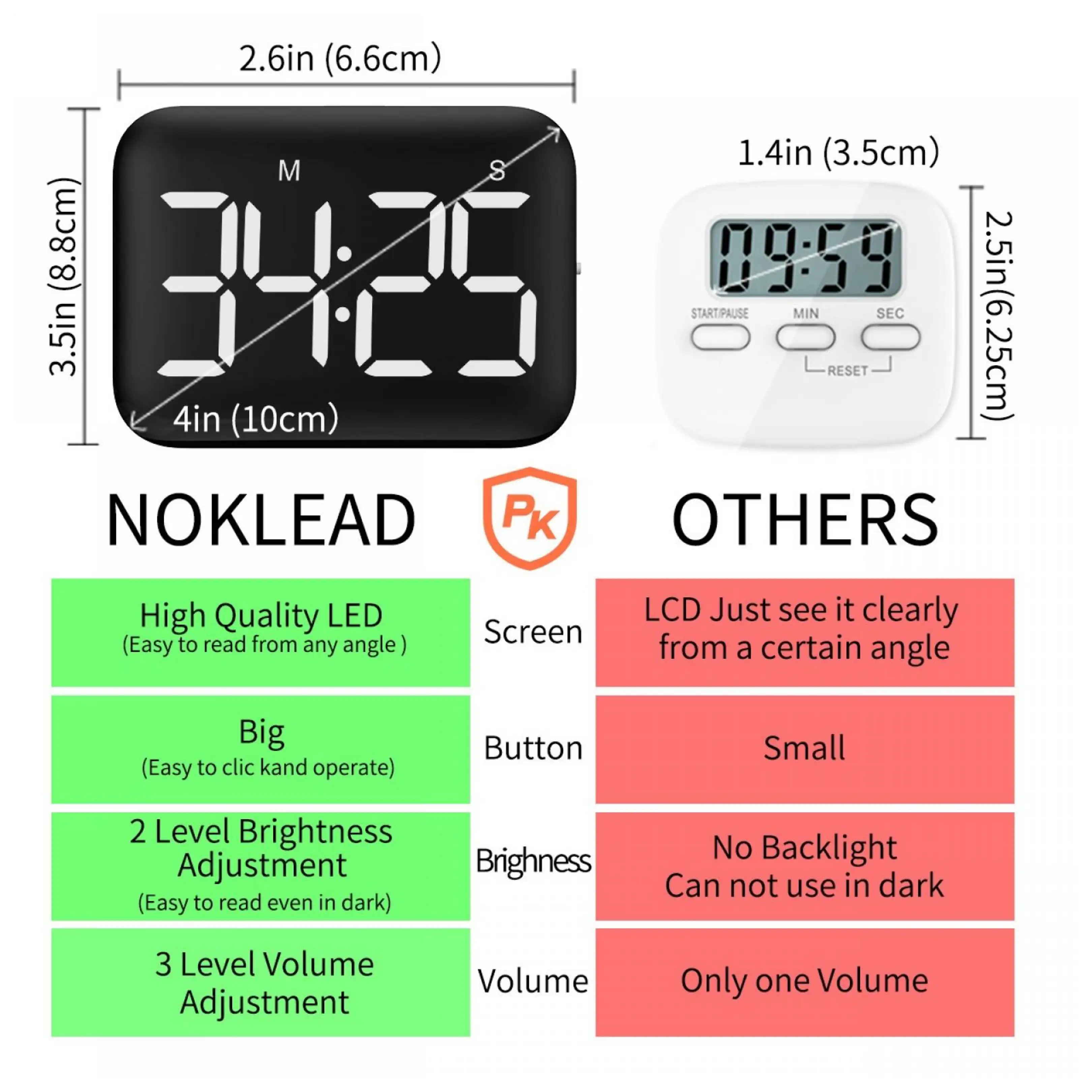 Vergleichstabelle mit Maßen und Funktionen eines Noklead-Timers im Vergleich zu einer anderen Marke.