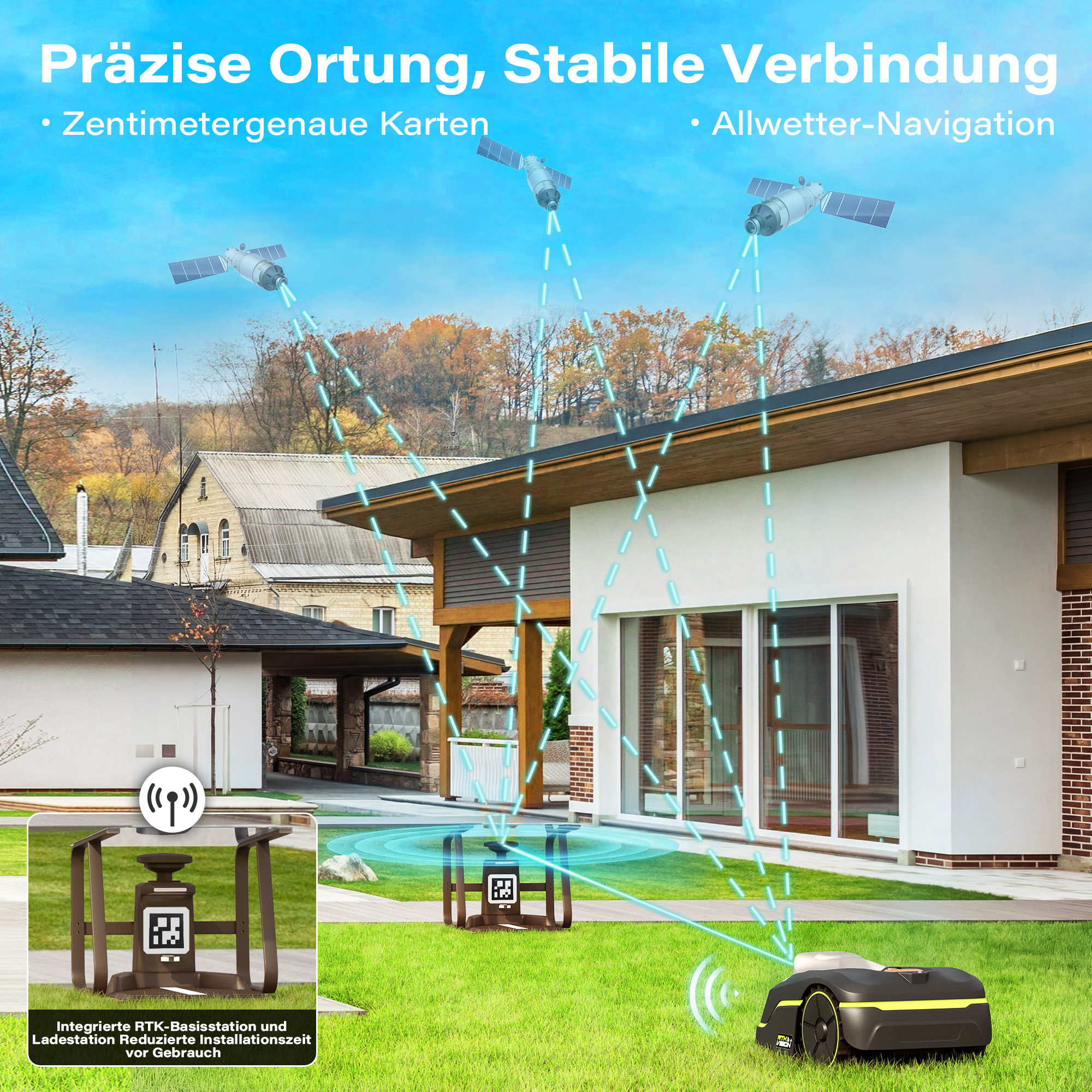 Ein Mähroboter kommuniziert drahtlos mit Satelliten und einer RTK-Basisstation auf einem grünen Rasen vor einem Haus.