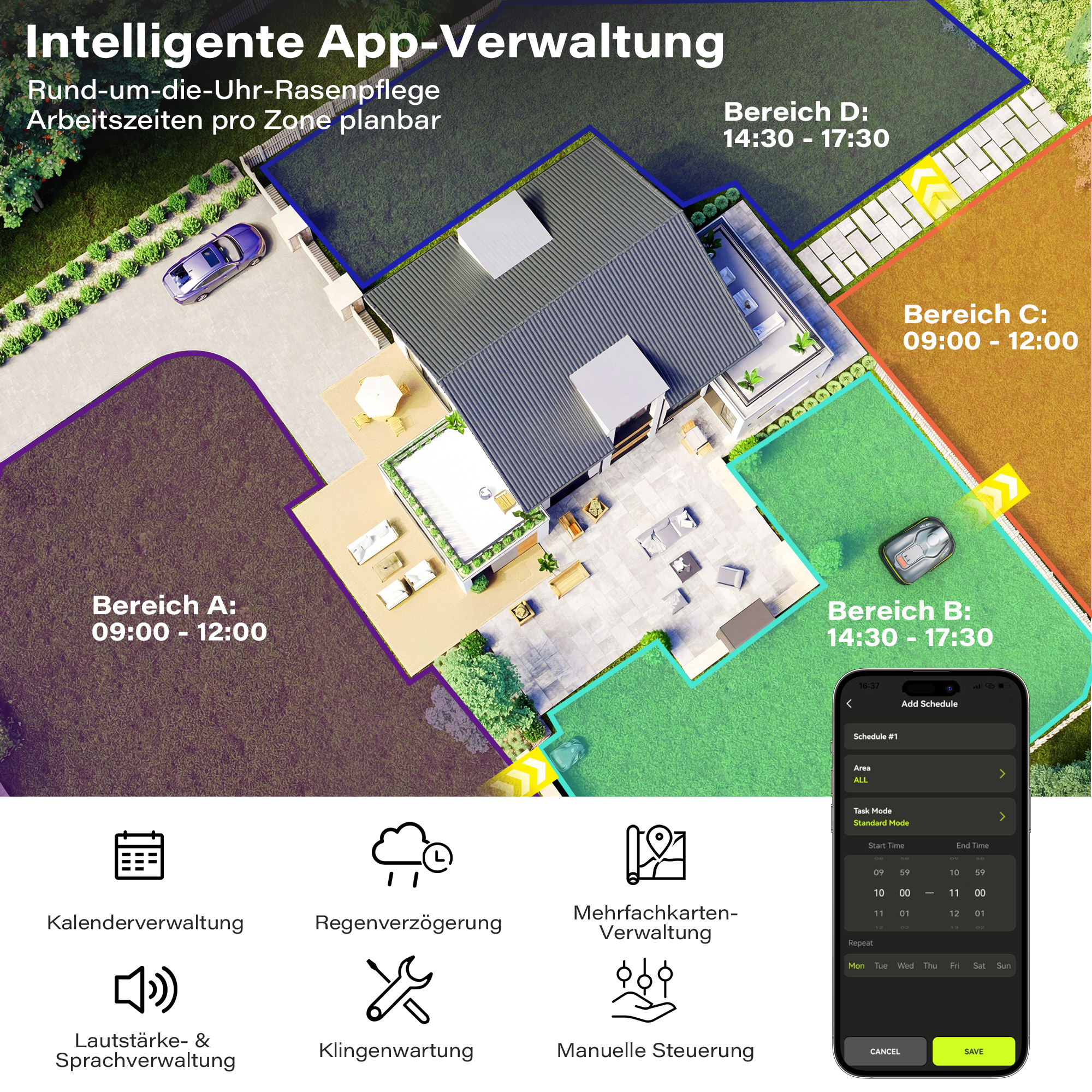 Luftaufnahme eines Hauses und Hofes, aufgeteilt in vier farbige Zonen für die App-Steuerung.