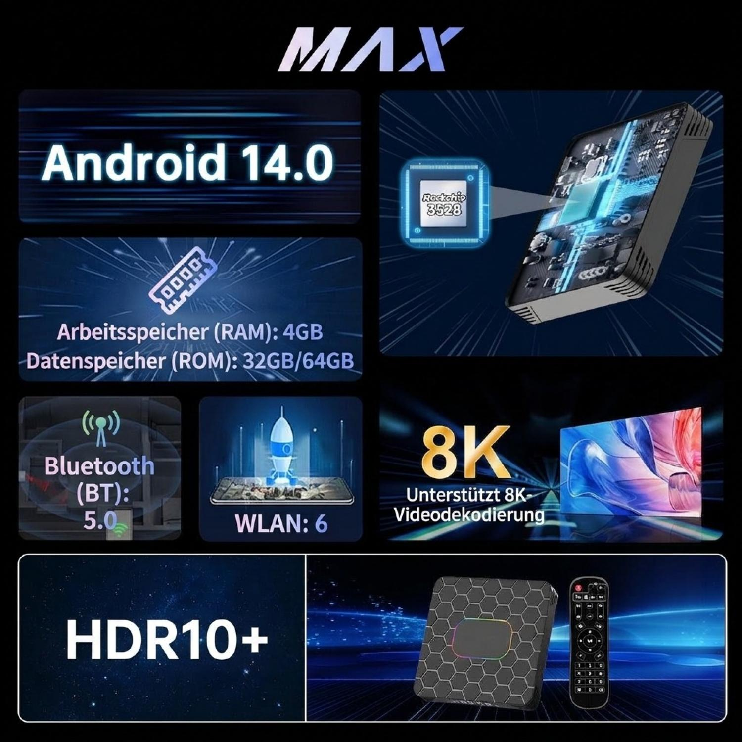 Technische Daten einer Android 14.0 TV-Box mit 4GB RAM, Bluetooth 5.0, WLAN 6, 8K-Unterstützung und HDR10+.
