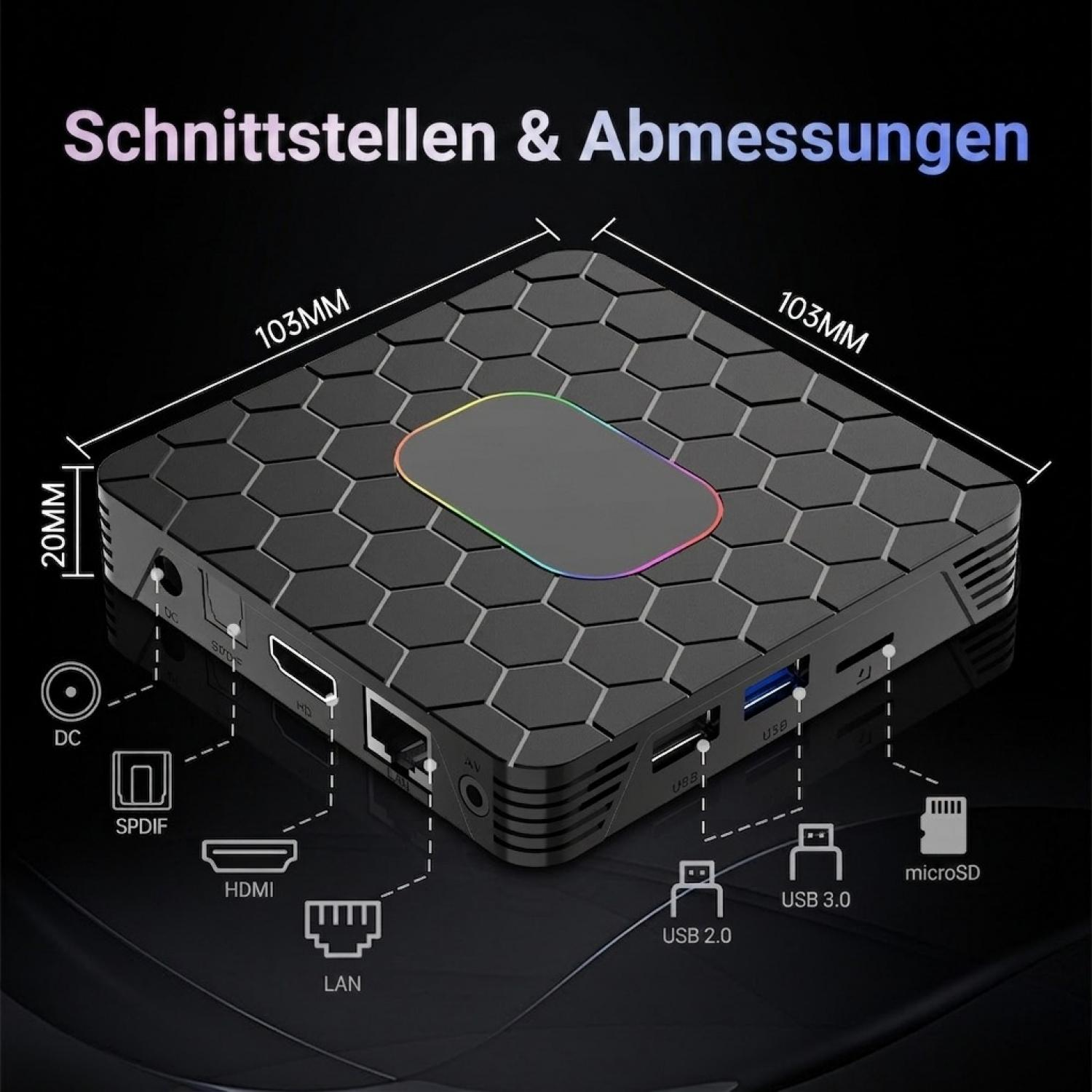 Eine schwarze TV-Box mit Abmessungen, Wabenmuster und beschrifteten Anschlüssen wie HDMI, USB und LAN.
