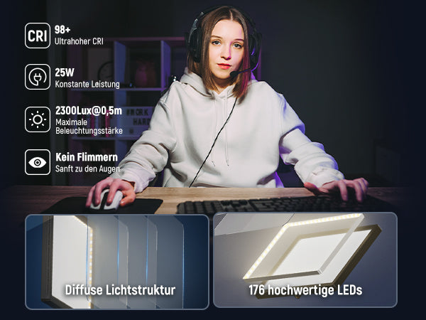 Ein Mädchen mit weißem Hoodie und Kopfhörern sitzt am Schreibtisch, umgeben von LED-Panel-Daten und Produktbildern.