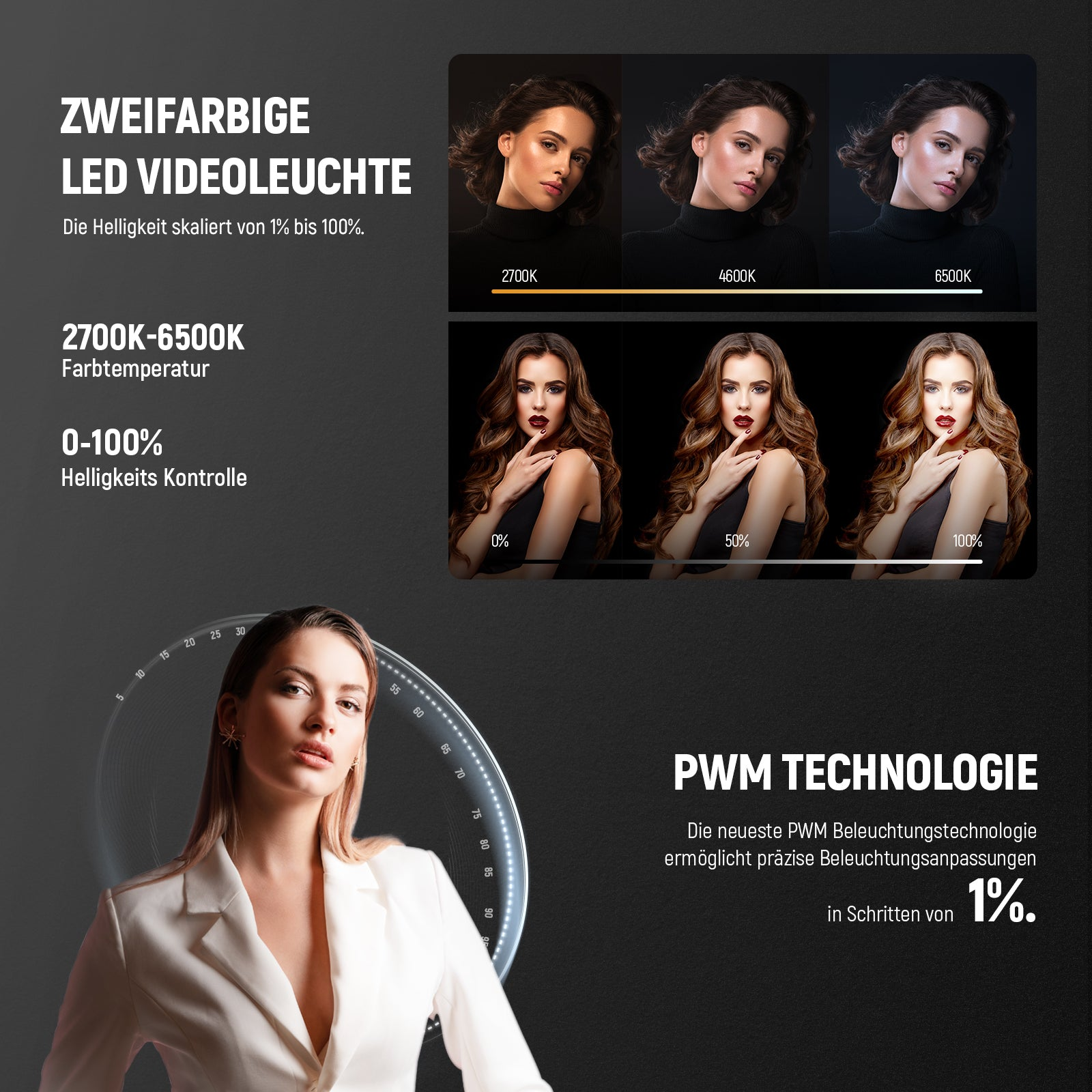 Eine Anzeige für zweifarbige LED-Videoleuchten mit einstellbarer Farbtemperatur von 2700K bis 6500K und Helligkeit.