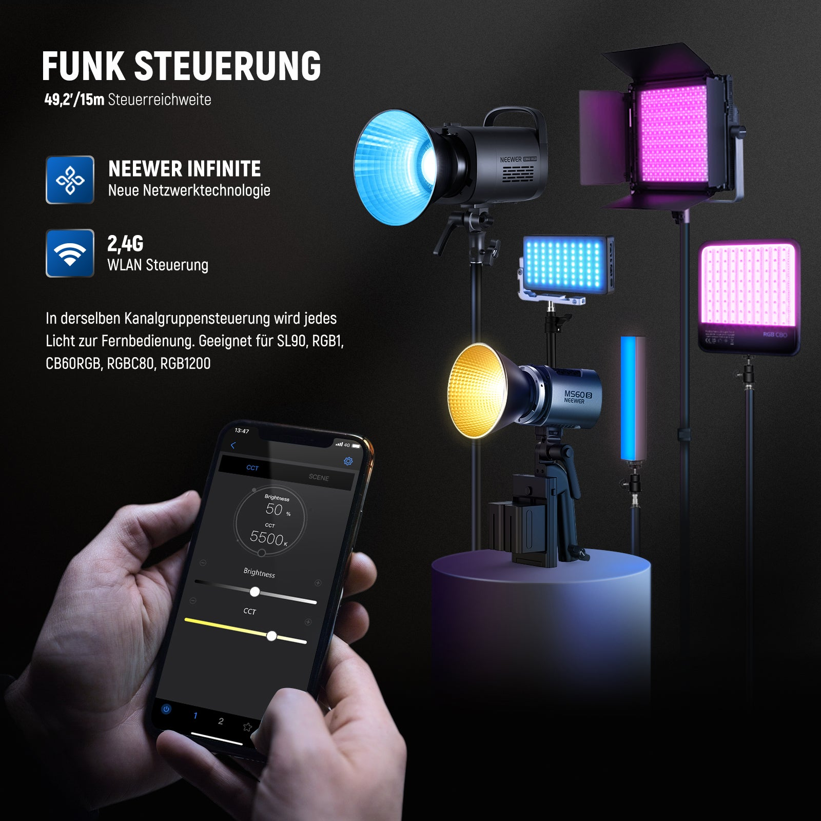 Smartphone steuert verschiedene kabellose Fotolichter mit App.