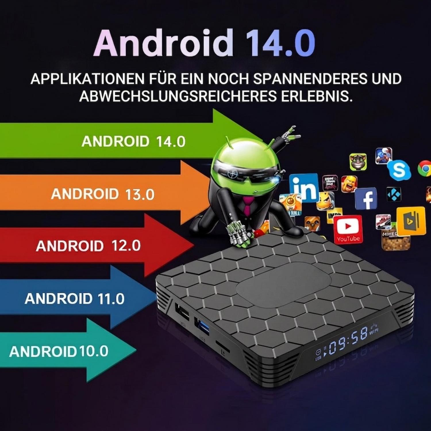 Android 14.0 Werbung mit schwarzer TV-Box, grünem Roboter, App-Symbolen und Versionspfeilen.