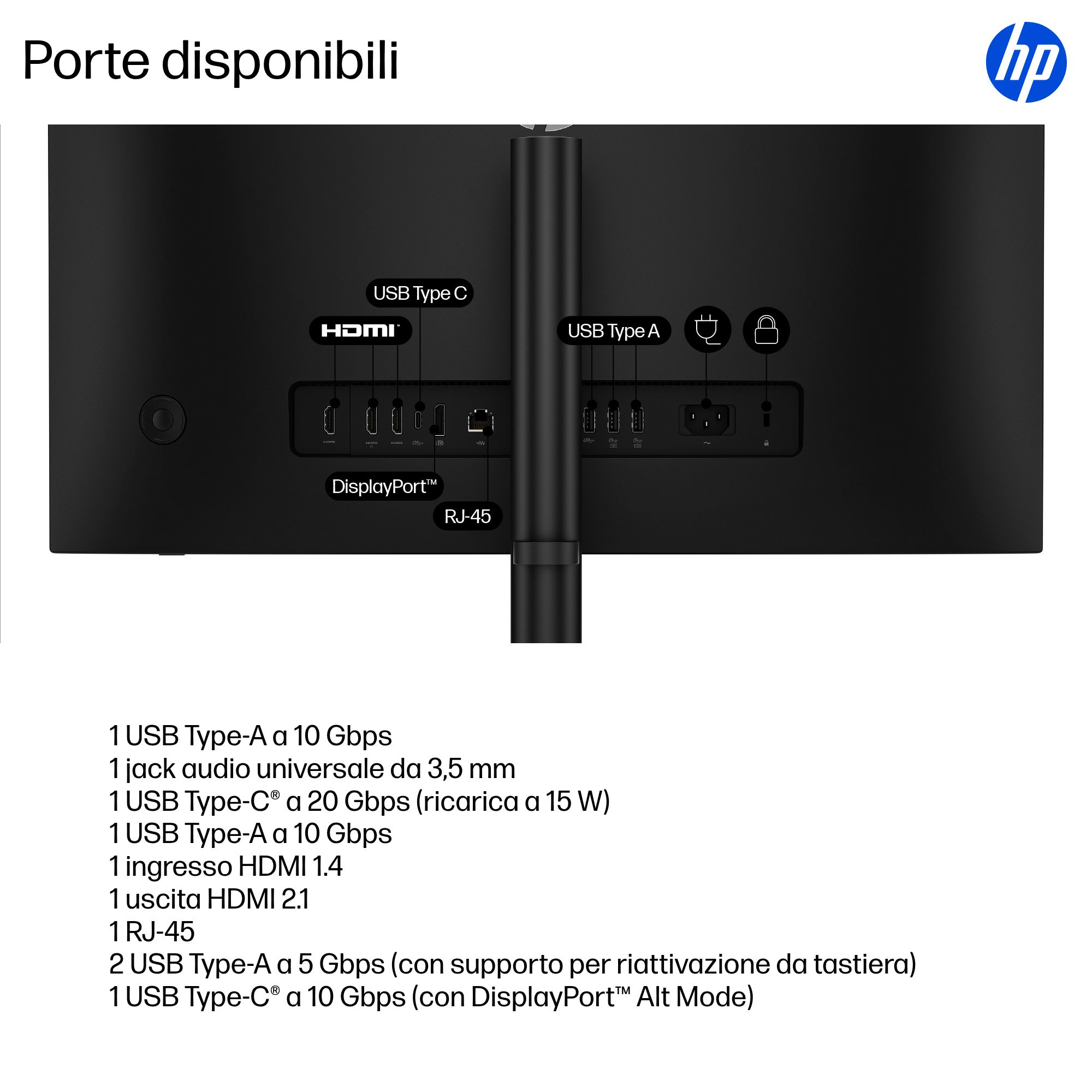Vista posteriore di un monitor HP che mostra varie porte tra cui USB, HDMI, DisplayPort, RJ-45 e alimentazione.
