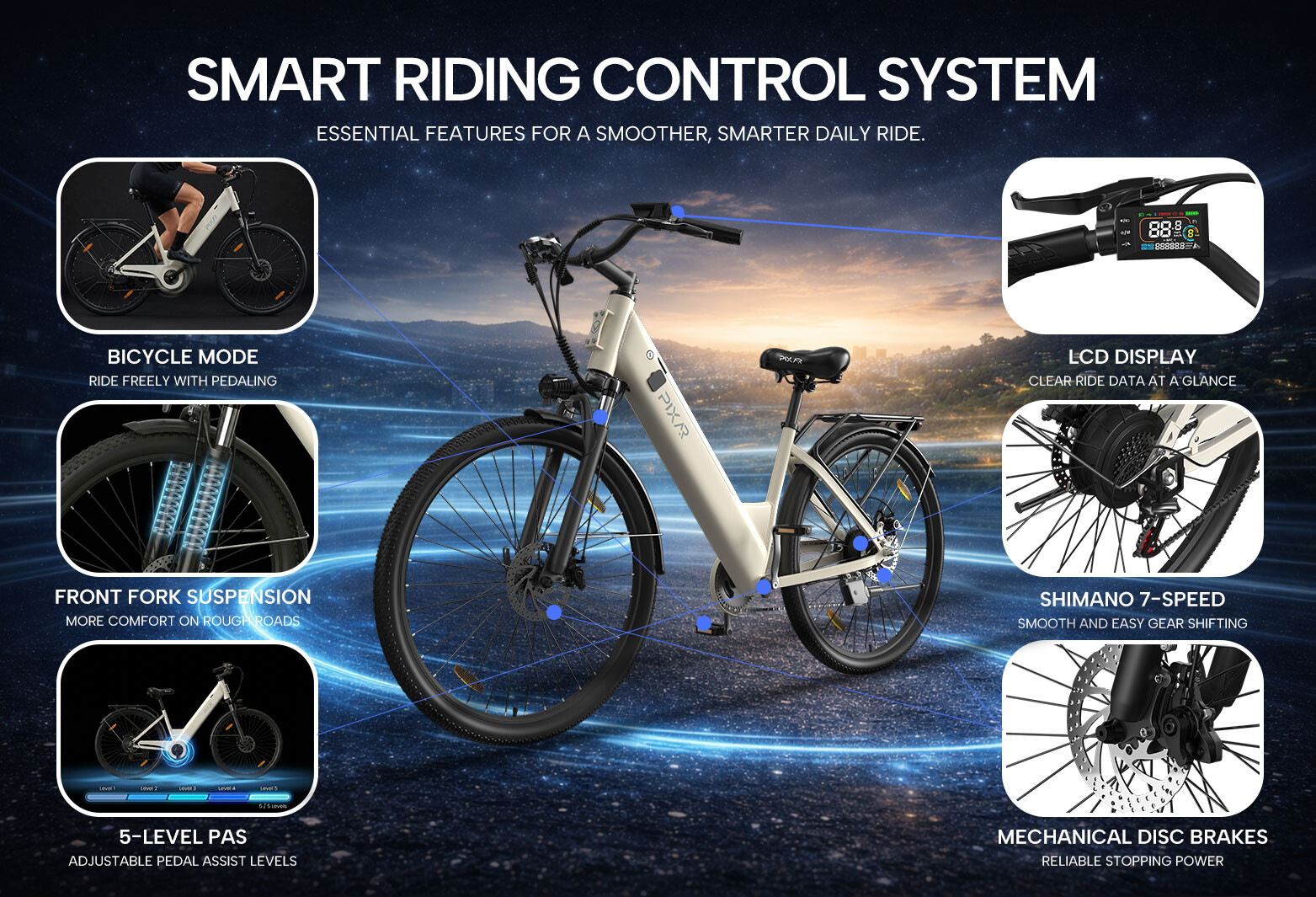 Infografik eines E-Bikes mit Beschriftung für LCD-Display, Federung, Gangschaltung und Scheibenbremsen.