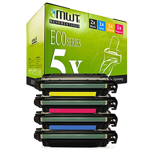 Fünf MWT Tonerpatronen in verschiedenen Farben vor einer grünen ECO Series Verpackung.